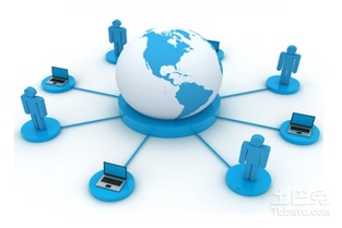 互聯(lián)網(wǎng)信息服務(wù)與網(wǎng)絡(luò)營(yíng)銷 發(fā)展前景與未來(lái)機(jī)遇