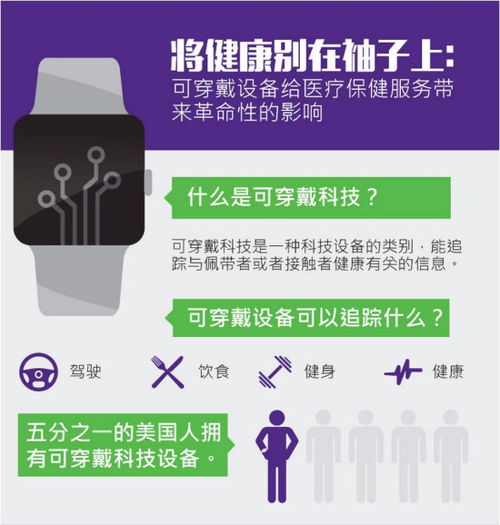 《互聯(lián)網(wǎng)醫(yī)療保健信息服務(wù)管理辦法》第三章 醫(yī)療保健信息服務(wù)規(guī)范